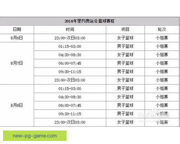 篮球比赛规则解析及注意事项