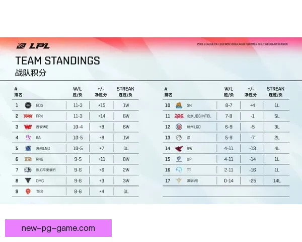 山地车积分榜揭晓：谁将夺得巅峰荣耀？