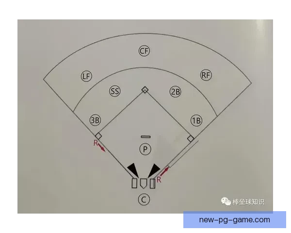 棒球战术与比赛技巧全解析 棒球战术与比赛技巧全解析