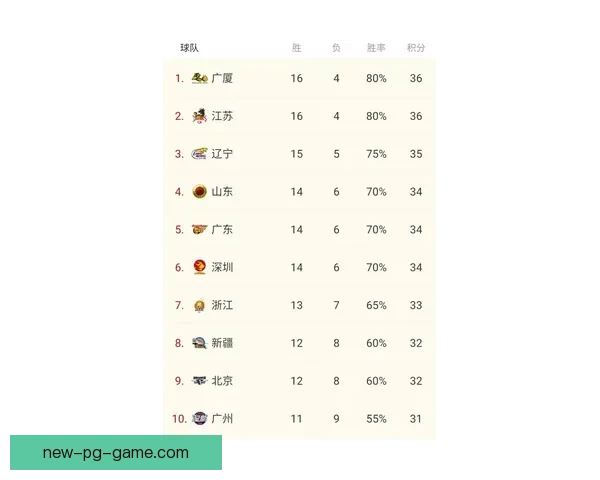 网球积分榜解读：挖掘球员背后的故事