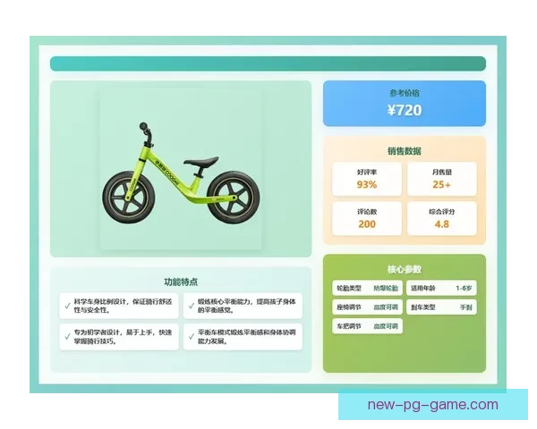 自行车数据分析:骑行趋势与习惯的探索 自行车数据分析:骑行趋势与习惯的探索