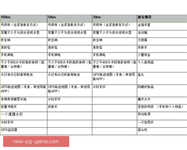 越野跑投注技巧：如何选出最具竞争力的赛事与选手？